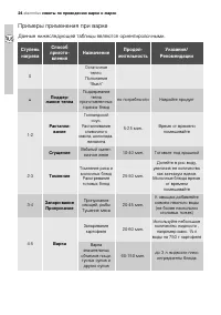 Страница 24