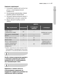 Страница 27