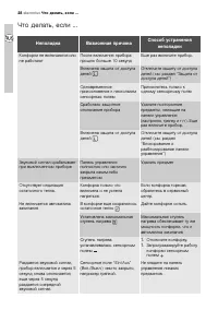 Страница 28