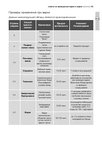 Страница 25