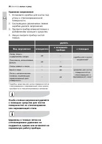Страница 28