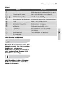 Страница 73