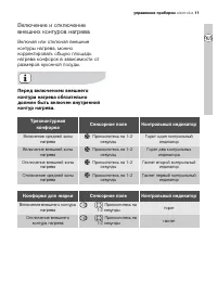 Страница 11