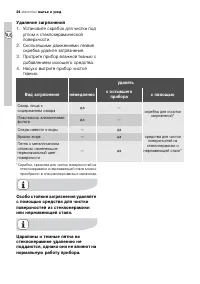 Страница 24
