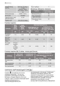 Страница 48