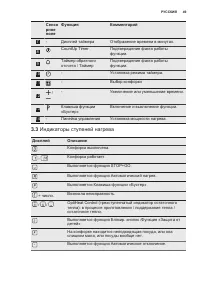 Страница 49