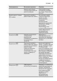 Страница 59