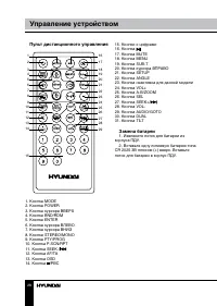 Страница 28