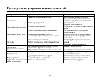 Страница 81