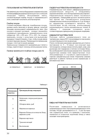 Страница 32