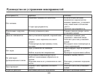 Страница 101