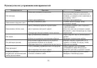 Страница 55