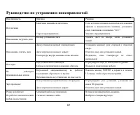 Страница 49