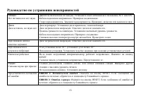 Страница 53