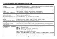 Страница 40