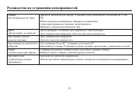 Страница 51