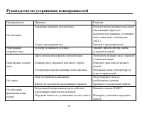 Страница 35