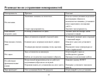 Страница 37