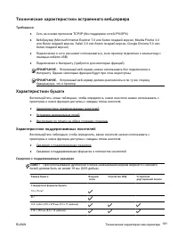 Страница 200