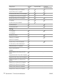 Страница 201