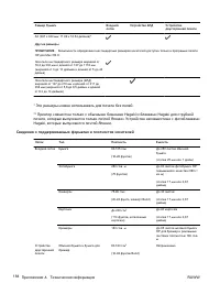 Страница 203