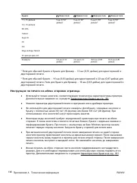 Страница 205