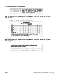 Страница 224