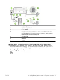 Страница 256