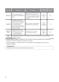 Страница 22