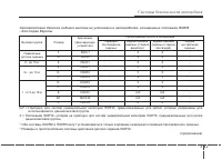 Страница 65