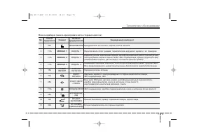 Страница 493
