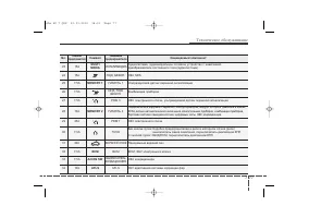 Страница 495