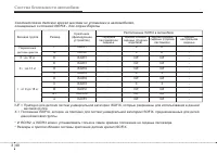 Страница 56