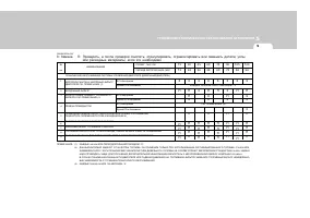 Страница 262