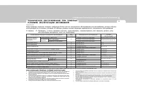 Страница 264
