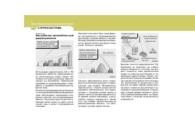 Страница 129
