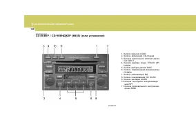 Страница 157