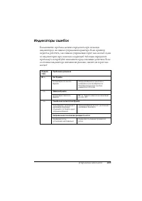 Страница 285