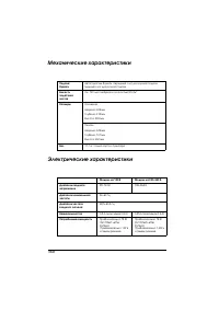 Страница 360