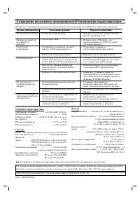 Страница 28