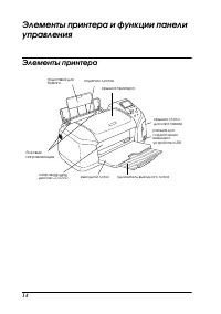 Страница 14