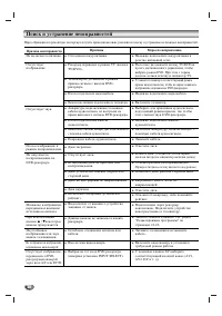 Страница 58
