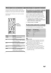 Страница 59