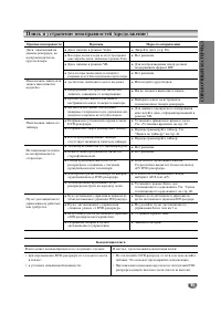 Страница 61