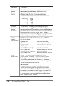 Страница 130