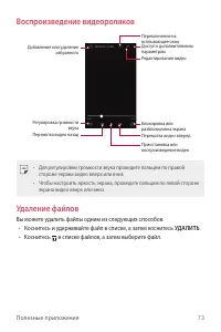 Страница 74