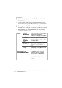 Страница 130