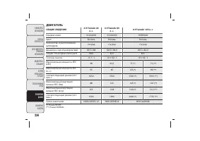 Страница 238