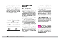 Страница 167