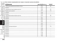 Страница 179